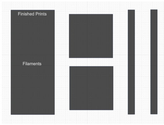 3D Printing Shelf System